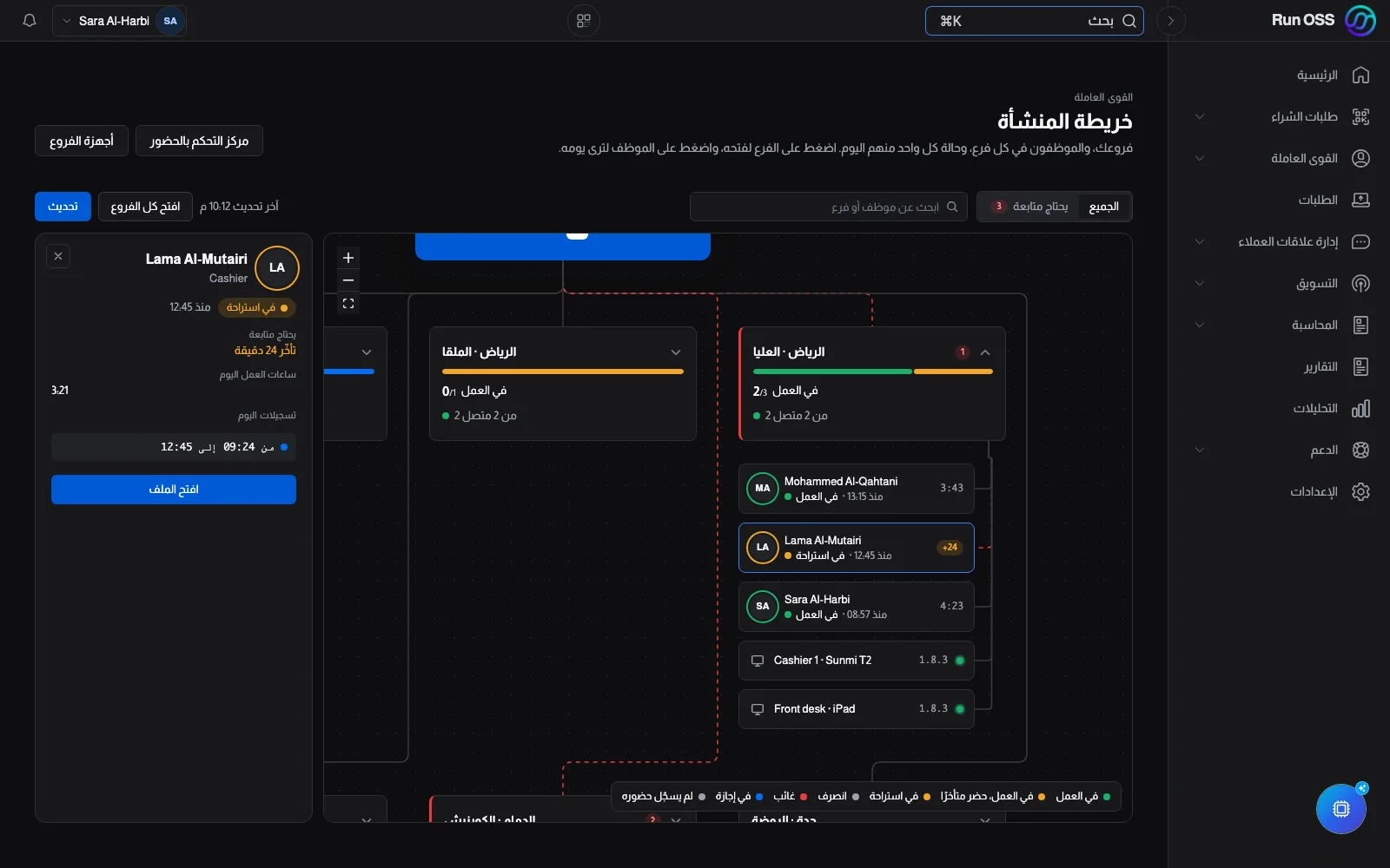 خريطة المنشأة وقد فُتح فرع ليظهر موظفوه وحضورهم وأجهزته