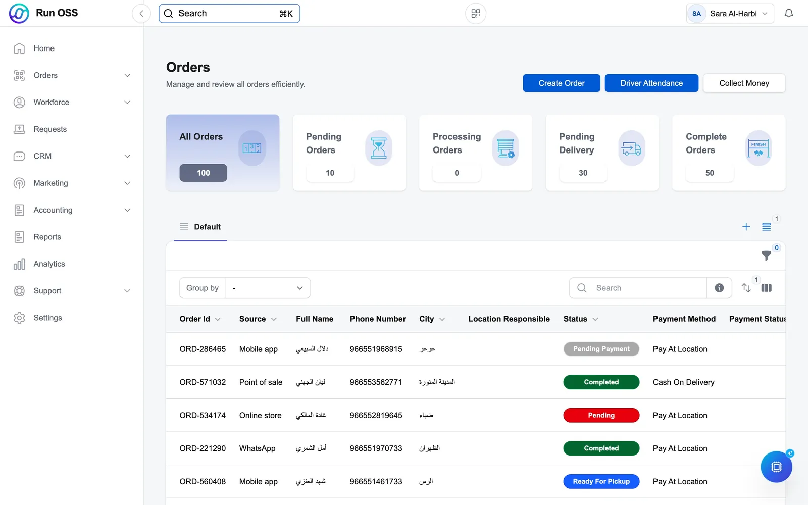 The Run OSS order list with orders from several channels