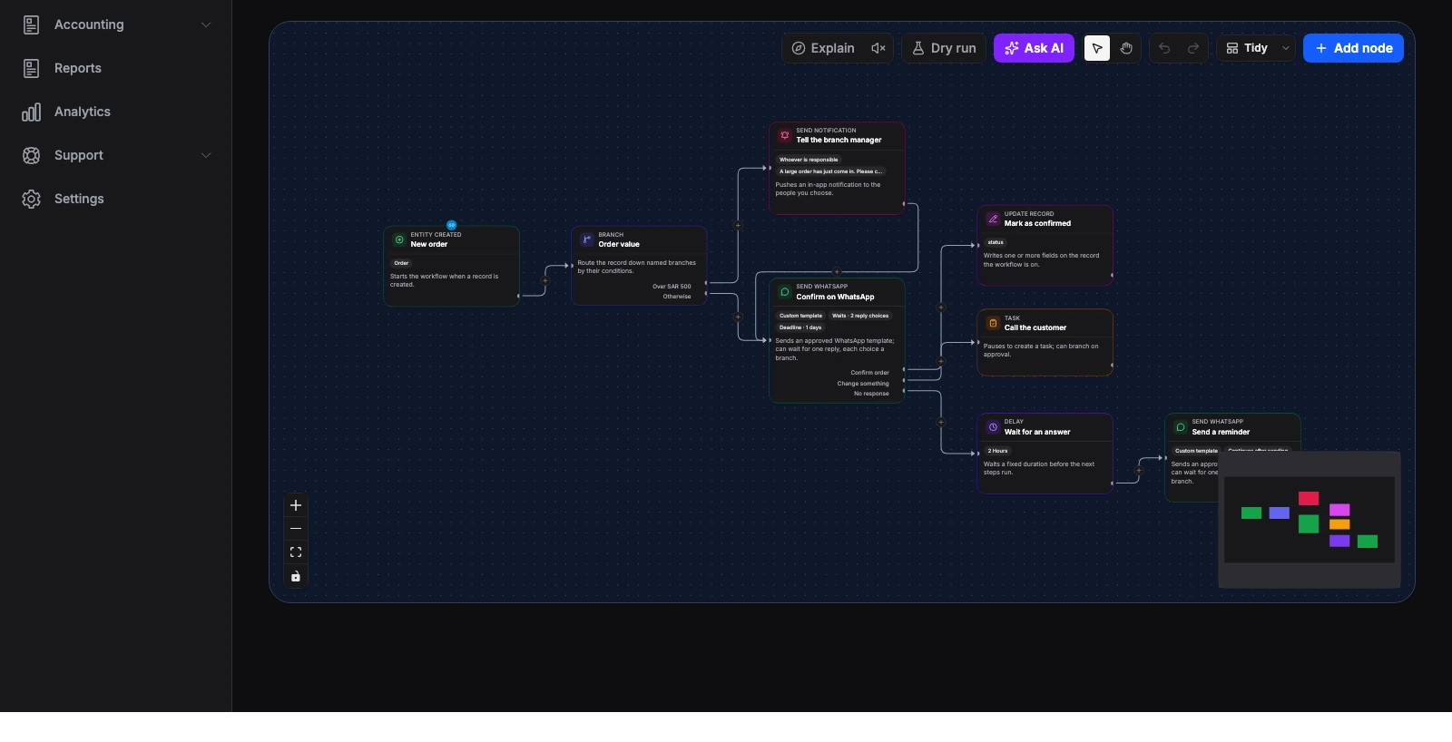 The workflow editor: a new-order workflow that sends a WhatsApp confirmation and branches on the customer's reply